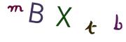 Recopier le code Captcha de l'image